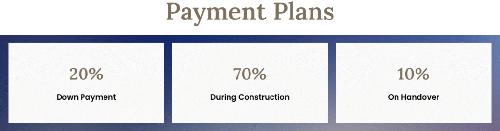 Trump Tower Dubai Prices and Payment Flexibility
